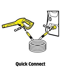 Karcher H 10 Q Yüksek Basınç Hortumu 10 metre (K2 - K3 - K4 - K5 - K7)